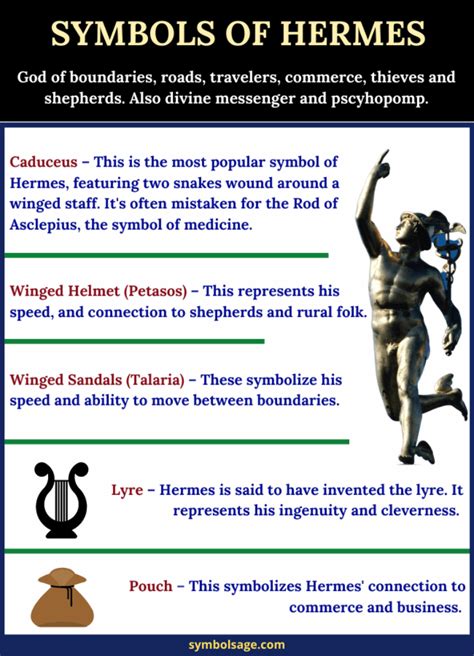 hermes def|what is hermes known for.